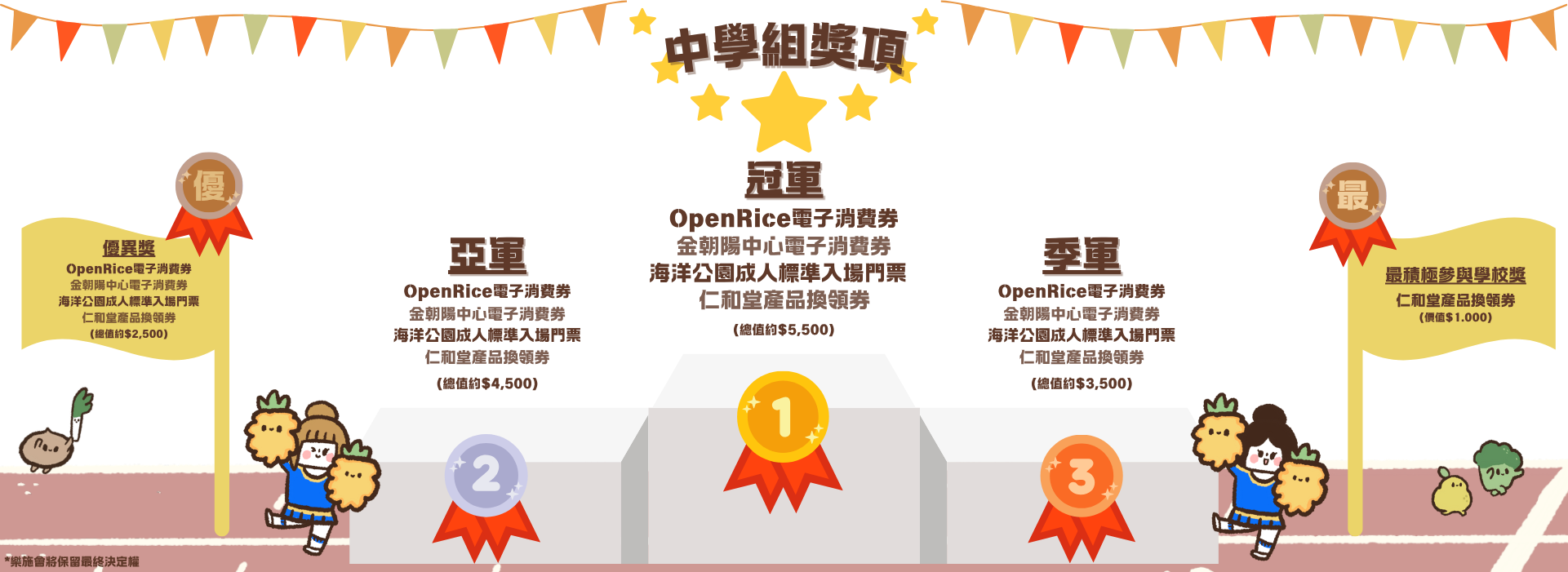 Prize Secondary School